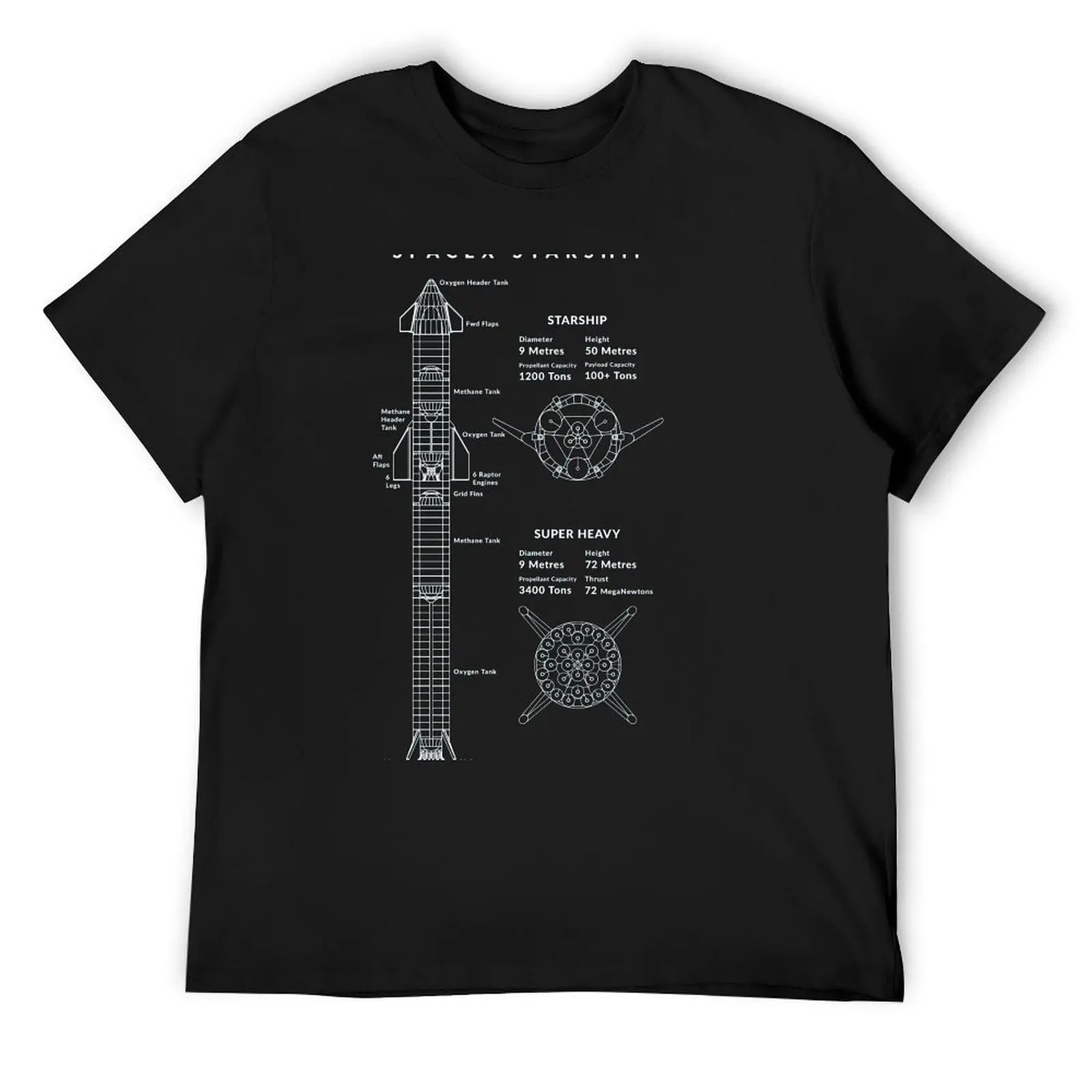 SpaceX Starship T-Shirt quick-drying sweat tee shirts for men