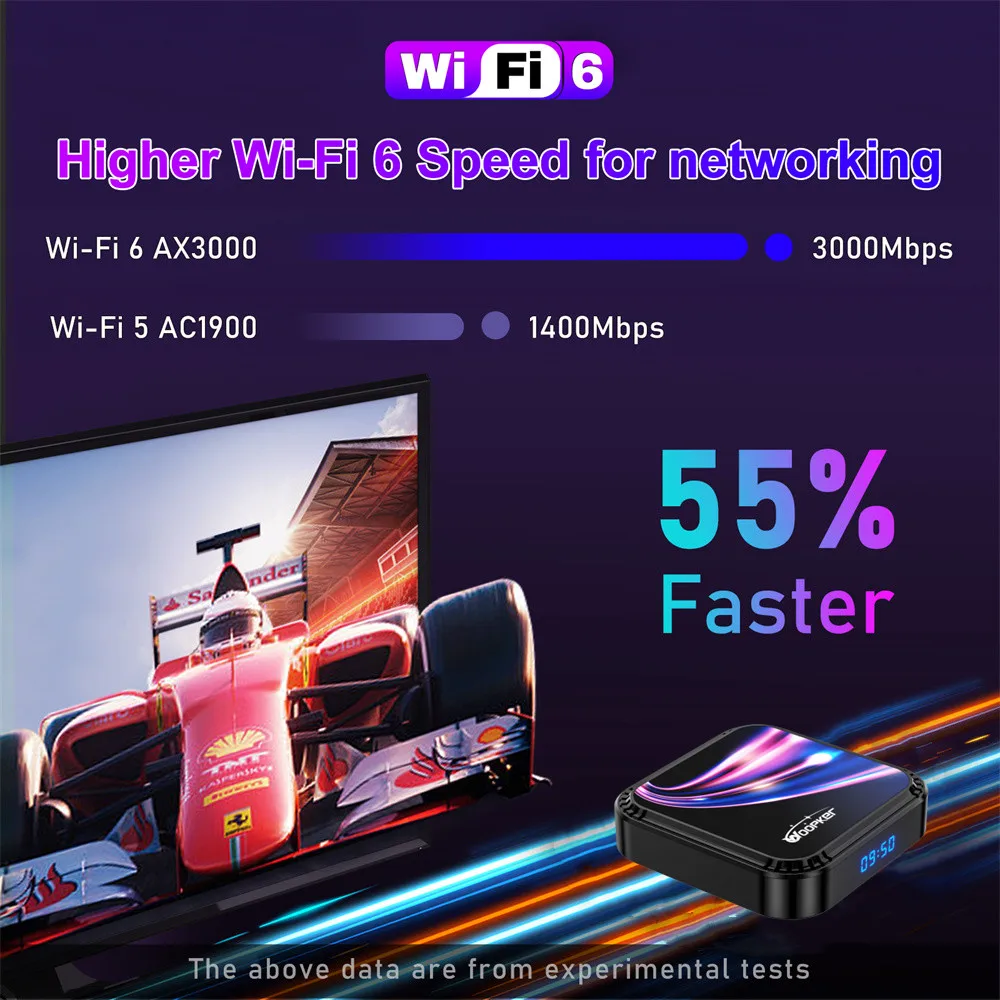 Woopker Android 13 TV Box K52 Rockchip RK3528 4GB 64GB 32GB Support 8K Smart TVBox Wifi6 BT5.0 2G 16G Global Edition Set Top Box