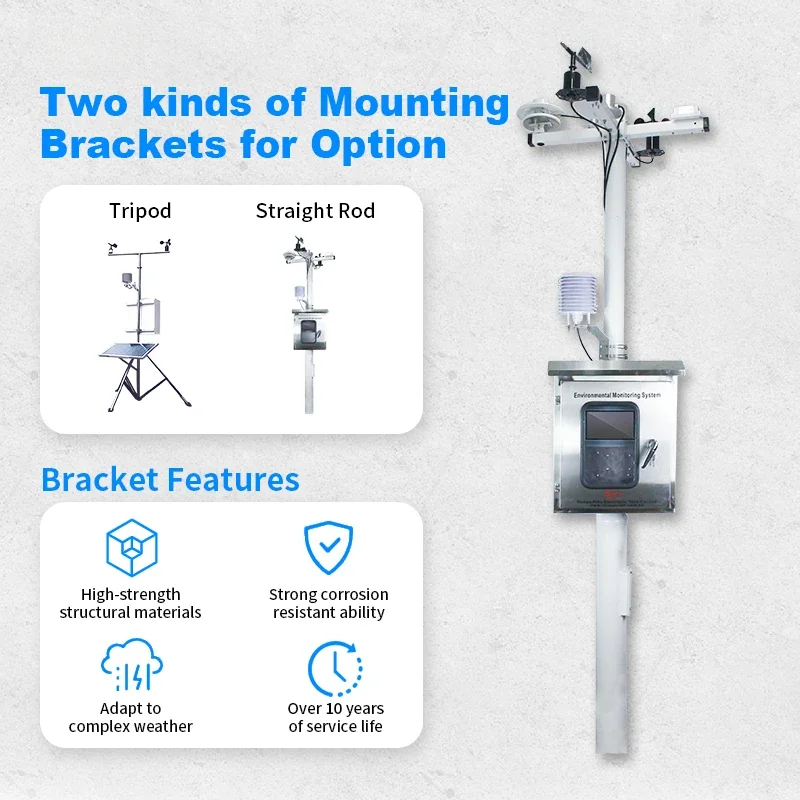 RK900-01 RS485 GPRS Wireless Automatic Meteorological Weather Monitor Station with Outdoor Sensors