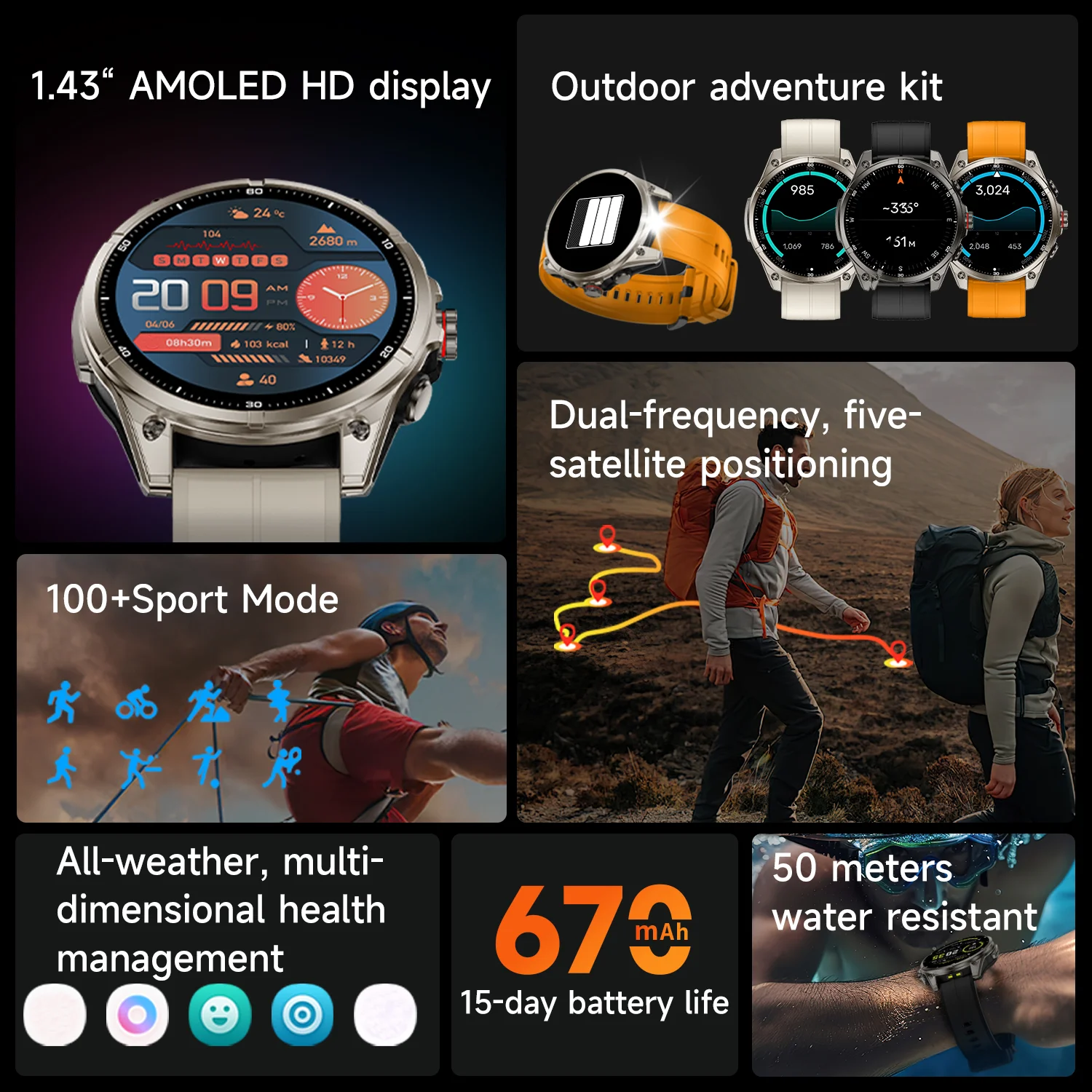 DAORKOW 2025 أحدث الساعات الذك - مراجعة Smartwatch Latest Watches For Men وسعره