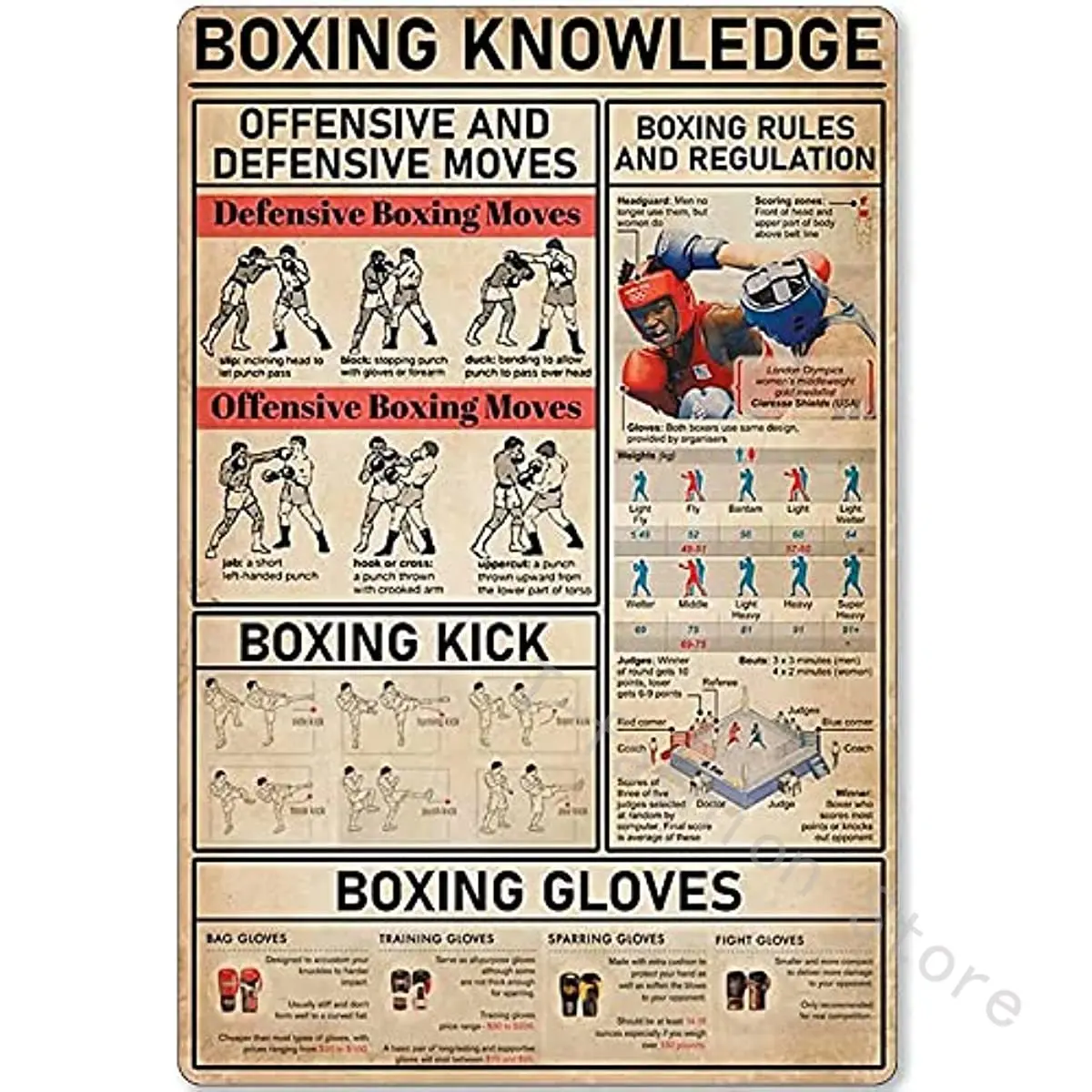 

New Retro Vintage Metal Tin Sign Wall Plaque Poster Cafe Bar Pub Beer Club Wall Home Decor Boxing Knowledge