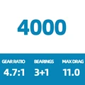 26 NEXAVE 4000