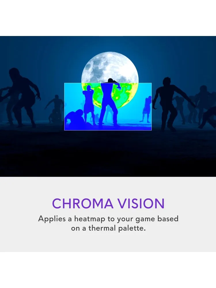 شاشة ألعاب 25 AW2523HF مقاس 24.5 بوصة IPS LED Full HD (1920 × 1080) شاشة 360 هرتز - AMD FreeSync - VESA - شاشة (USB، HDM)