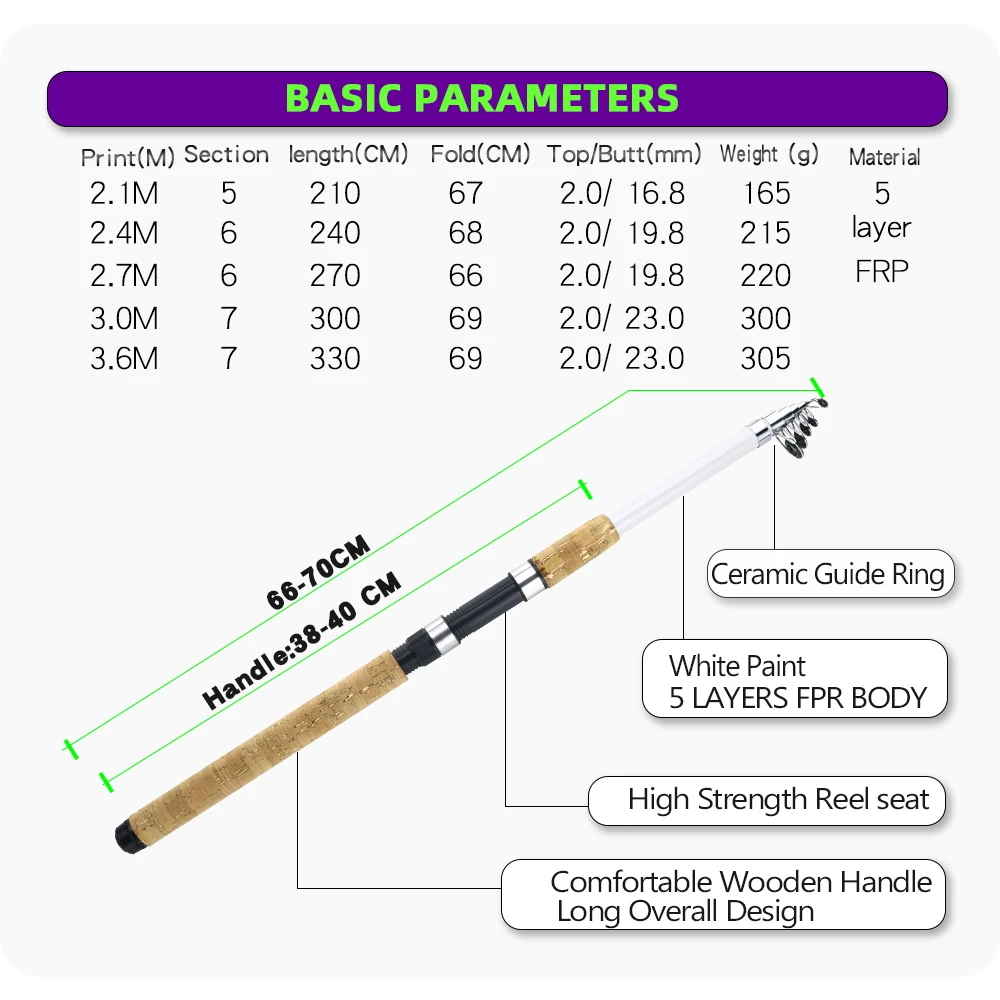 Telescopic Rock Fishing Rod Carp Feeder Pole Ultra Durable Portable Carbon Fiber Pesca 2.1M 2.4M 2.7M 3.0M 3.6M