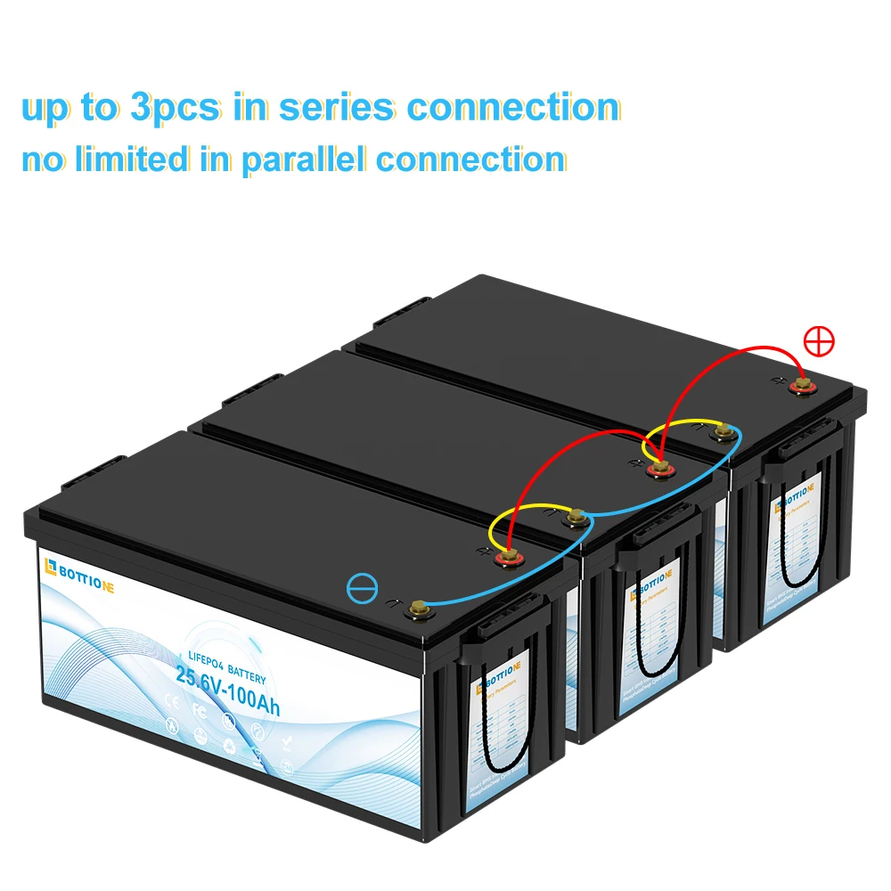 DE/US Stock 24V 100A LiFePO4 Battery 6000+ Cycles Phosphate Rechargeable Batteries 2560WH Lithium Battery 25.6V 100Ah