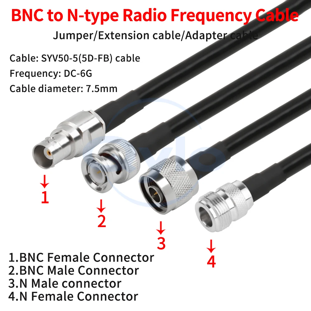 SYV50-5 (5D-FB) Bnc…