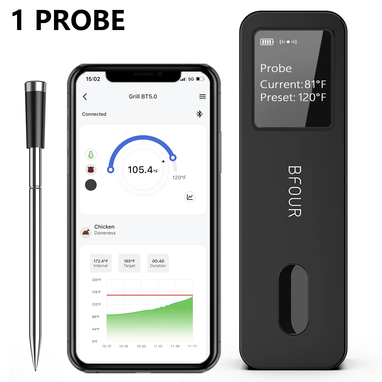 Wireless Bluetooth Meat Thermometer IP67 Waterproof Probes with LCD Screen Booster Rechargeable for Grilling Smoker BBQ Oven image 3