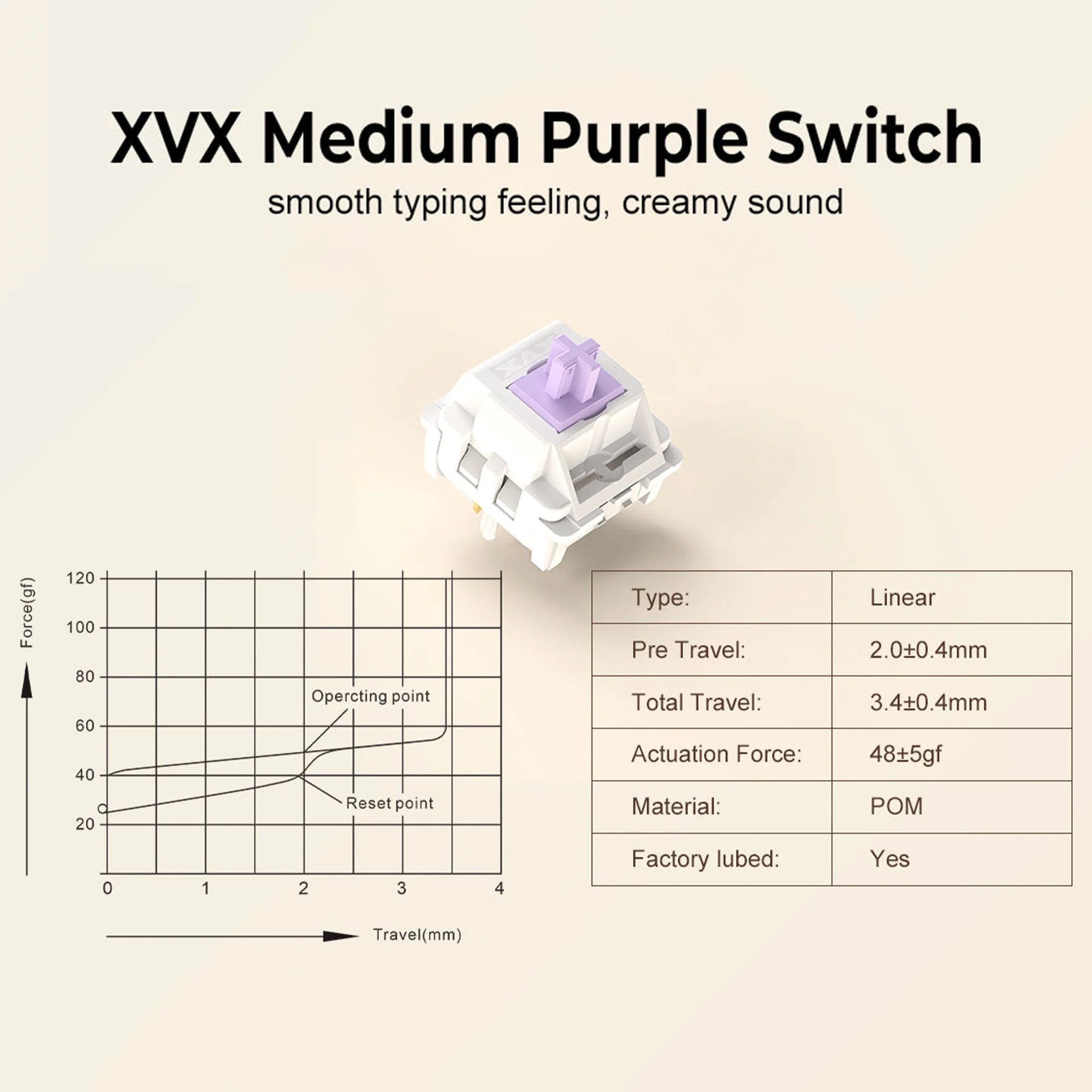 

XVX (35pcs) Medium Purple Switches Hot Swappable 5 Pin Mechanical Keyboard Switches Customized DIY