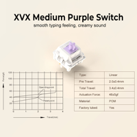 XVX (35pcs) Medium Purple Switches Hot Swappable 5 Pin Mechanical Keyboard Switches Customized DIY