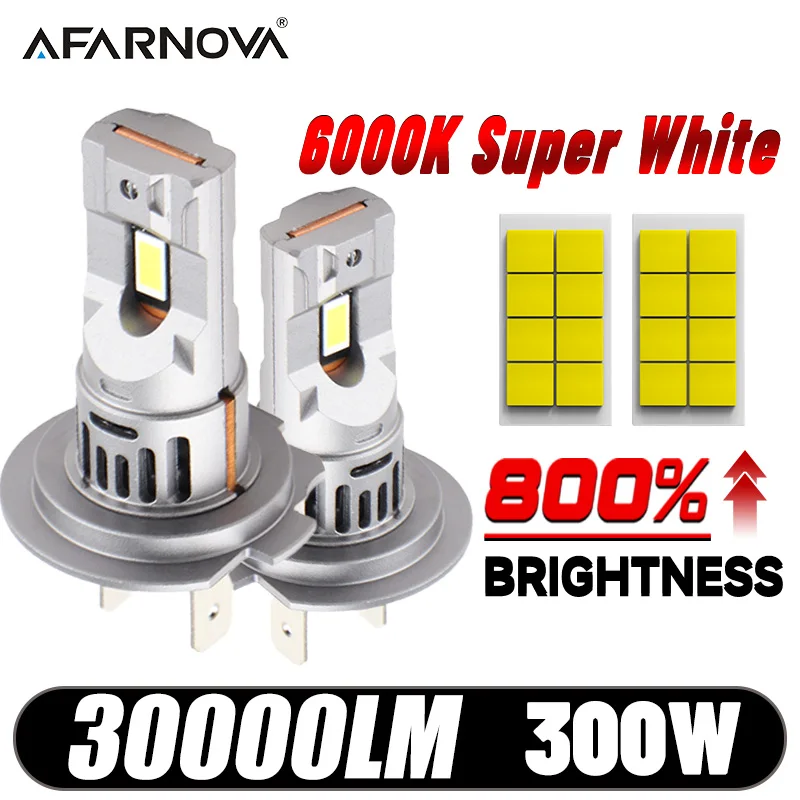 

2PC 300W MIni H7 LED Turbo Car Headlight Bulbs CANBUS Auto Motorcycle Motorbike 6500K LED H7 High Low Beam LHD 12V 24V 30000LM