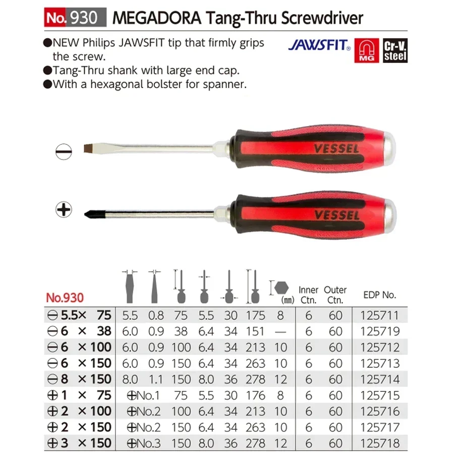 VESSEL Franchise Screwdriver Series NO.930, MD Series Threaded Screwdriver, Improved Precision and Durability