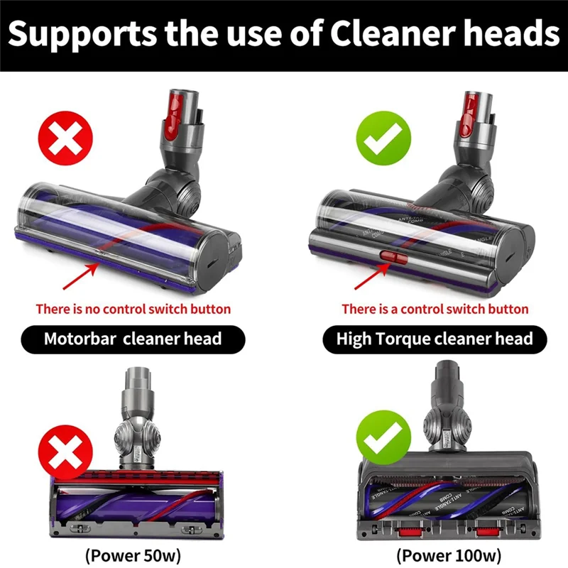 EMECE-For Dyson V10 V11 V15 G5 Vacuum Anti-Winding Direct Drive Suction Head Charging Port High Torque Cleaner Head Part Kit