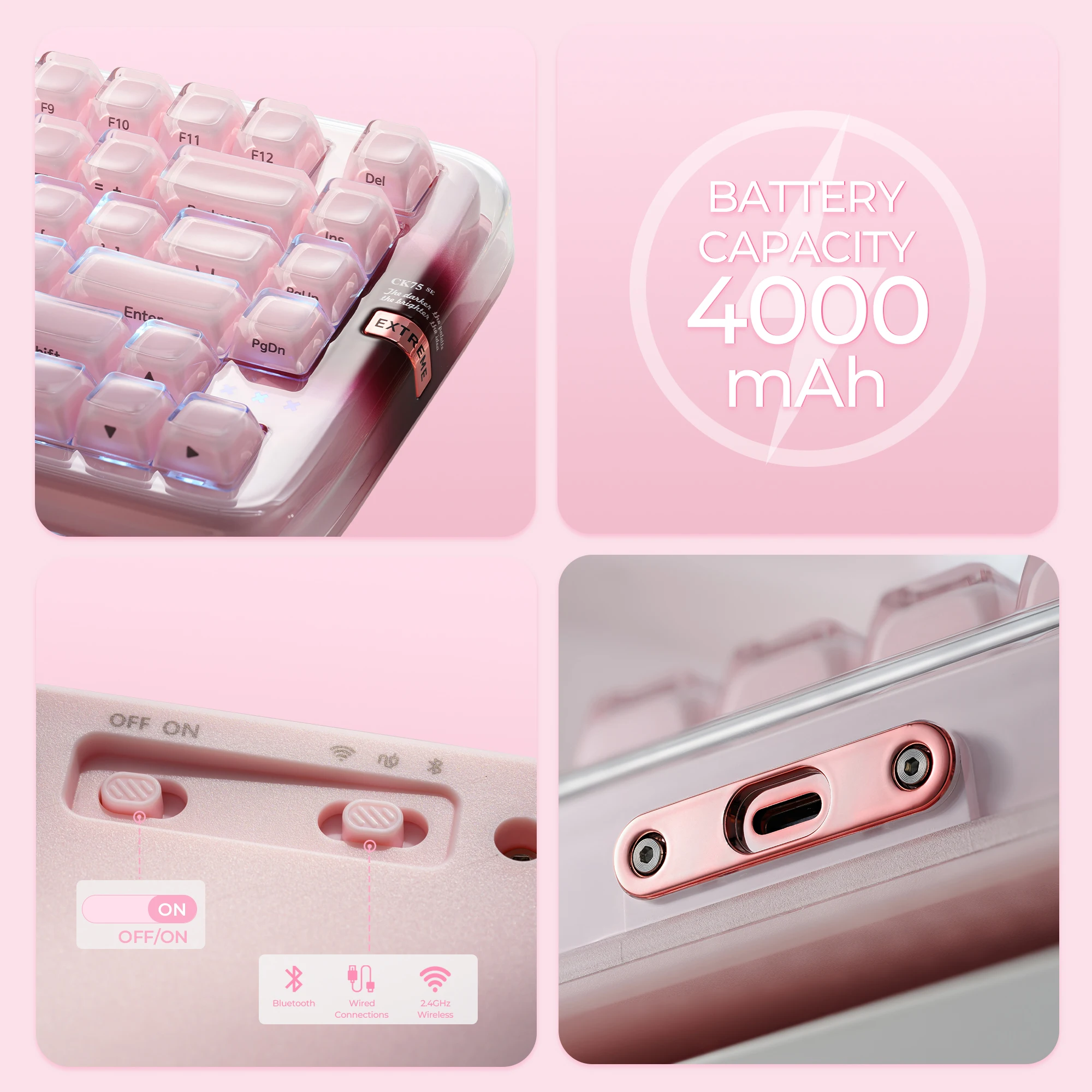 XVX x CoolKiller CK75 SE 75% Tri-Mode Mechanical Keyboard, Gasket Mount Hot-Swap Linear Switch, Crystal Jelly Pink Keyboard