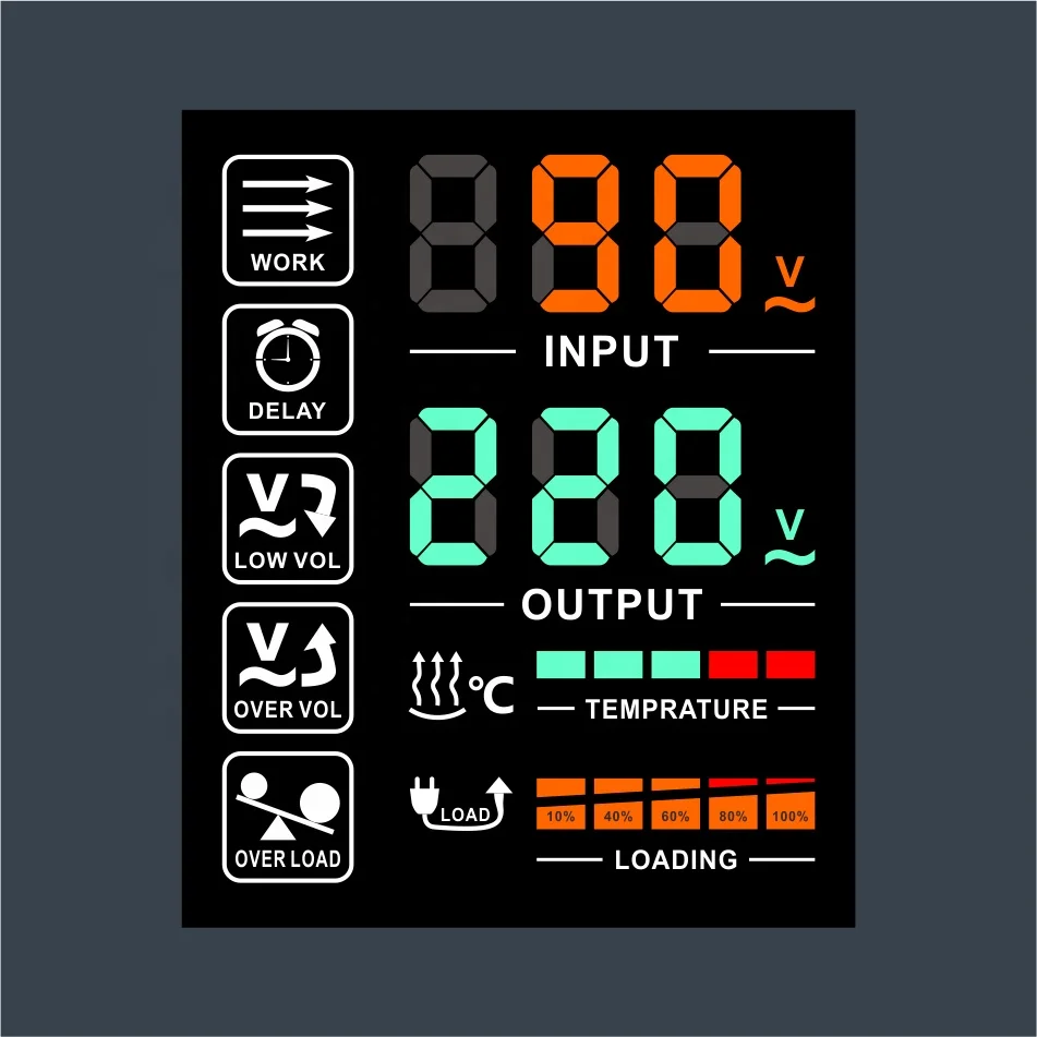 New Panel 10000VA Single Phase AC 220V Desktop Automatic Voltage Regulator Stabilizers Factory Price for Appliances