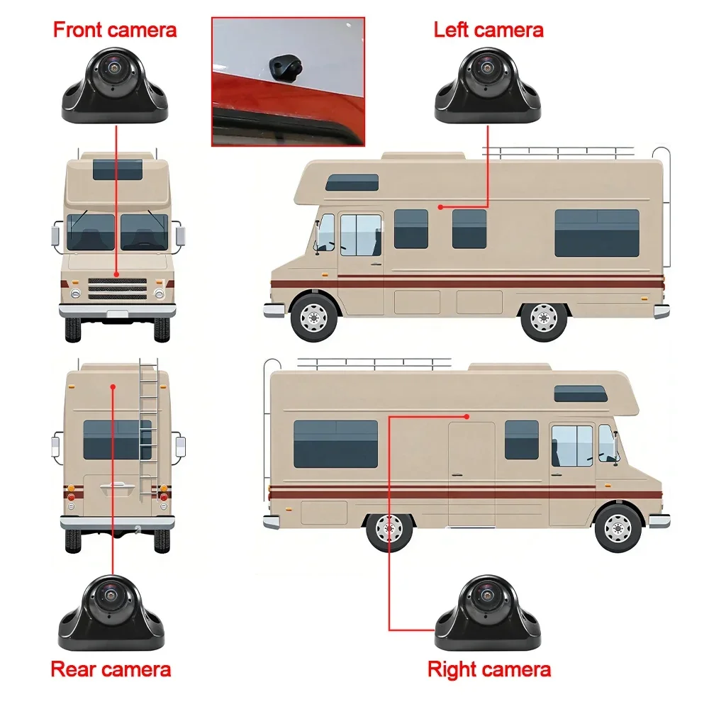 Carsanbo RV Bus Truck 360 Surround View System 4CH 3D Bird Eye View Panoramic Camera 1080P with WDR DVR Recorder Parking Monitor