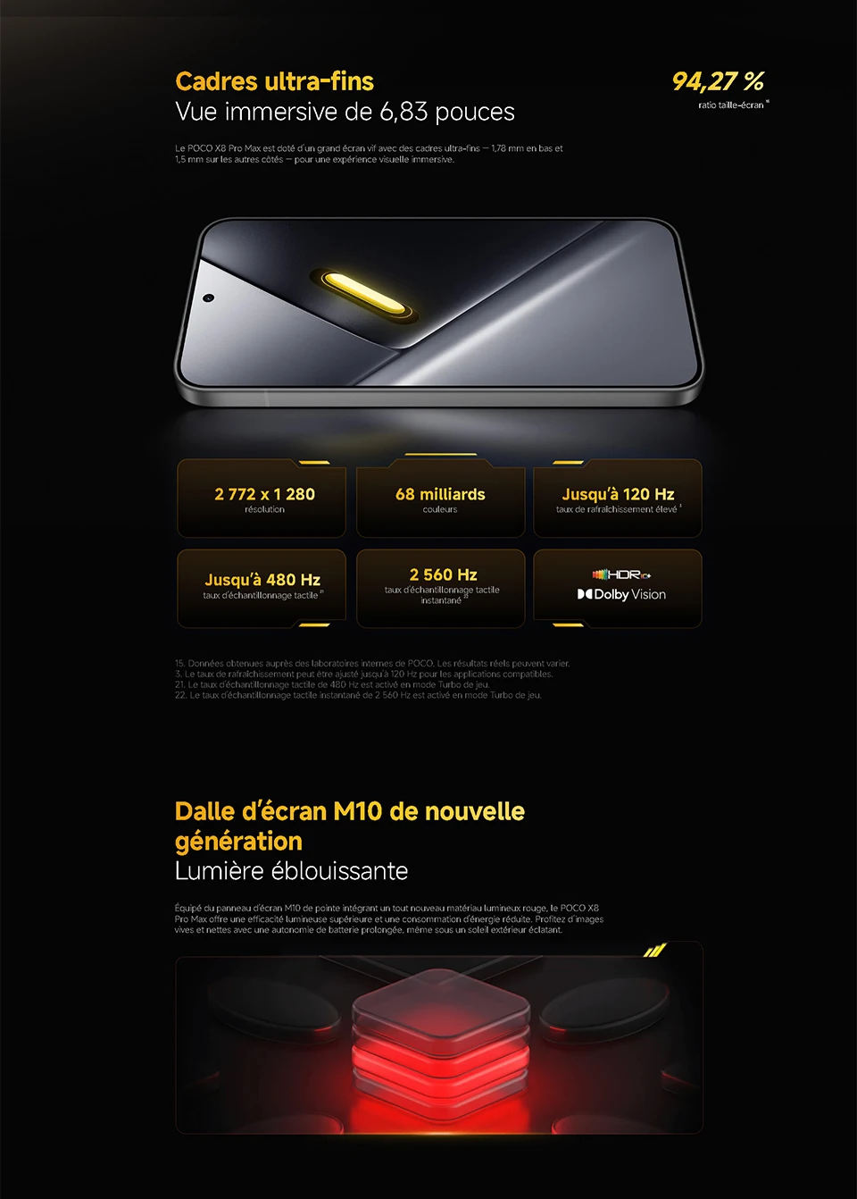 POCO X8 Pro Max 256GB/512GB EEA Version MediaTek Dimensity 9500s 1.5K AMOLED Screen 6.83 inches, 120 Hz 50 MP Camera IP68