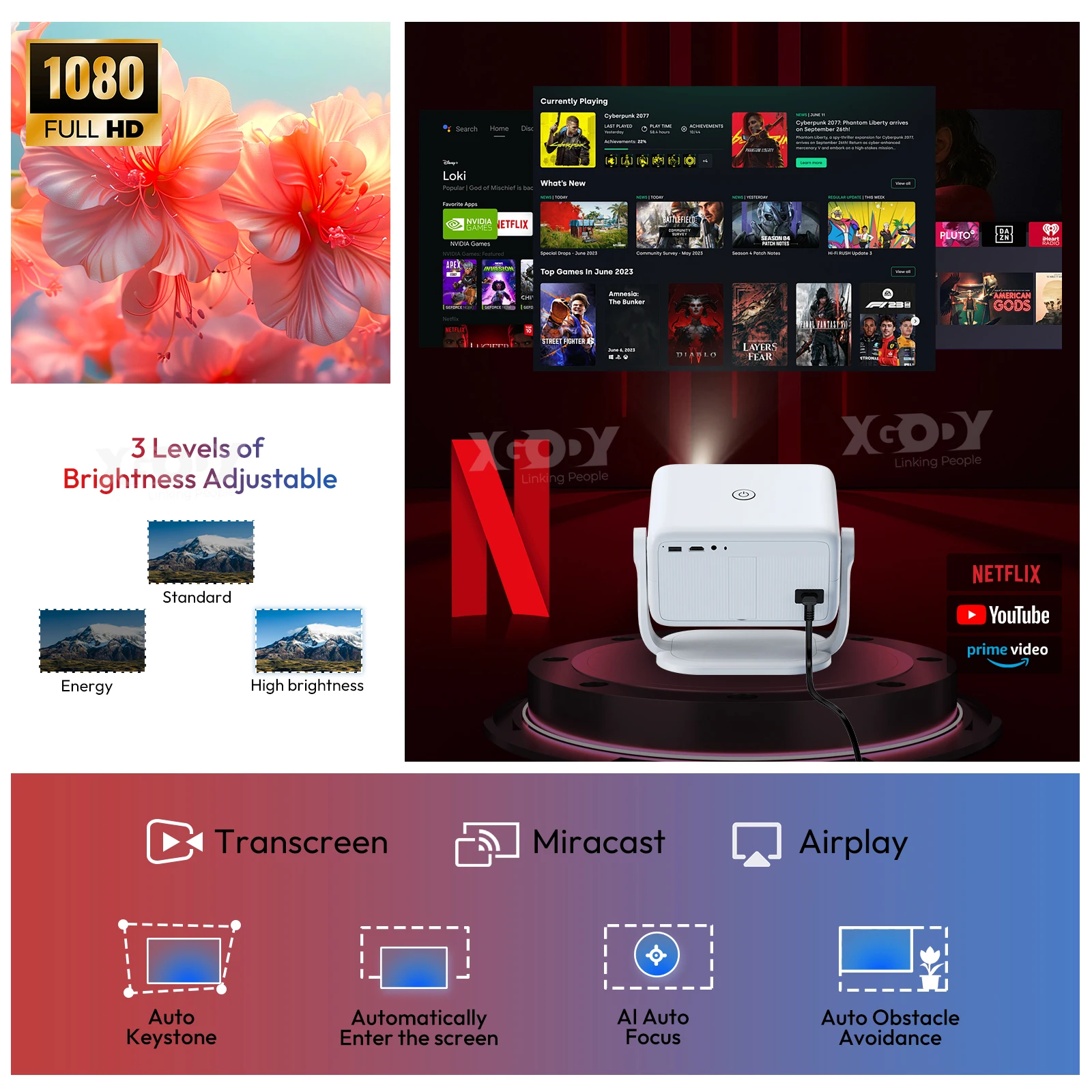 جهاز عرض 5G 4K 1080P 650ANSI Android 13 Netflix معتمد UHD 360Projector مع التركيز التلقائي Keystone HDMI Wifi BT5.2 محمول خارجي 2025