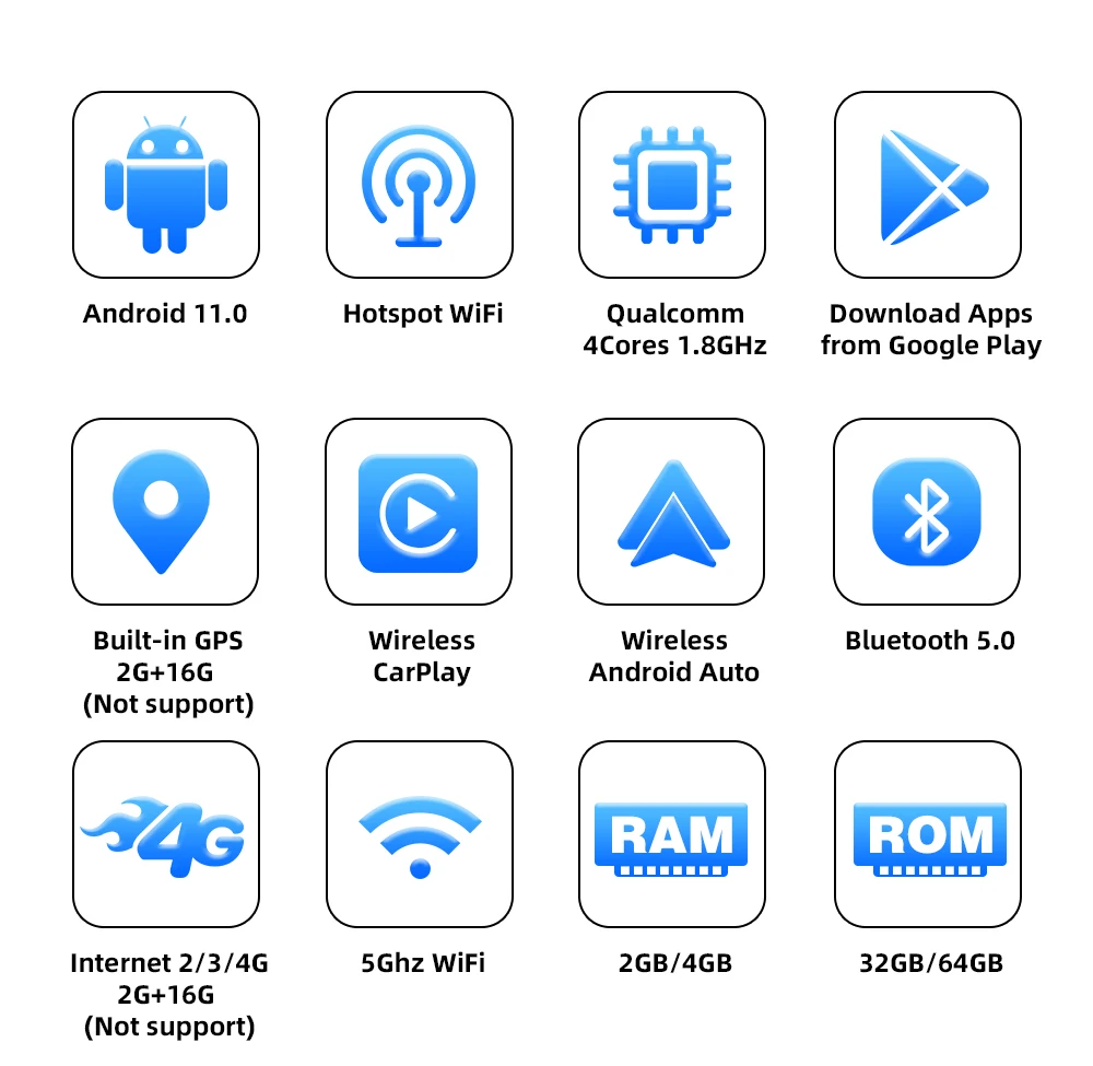 EKIY Qualcomm 2290 2+16G 4-Core CPU for Original Car Built-in Wired CarPlay Android 11 Wireless CarPlay Androido CarPlay Adapter
