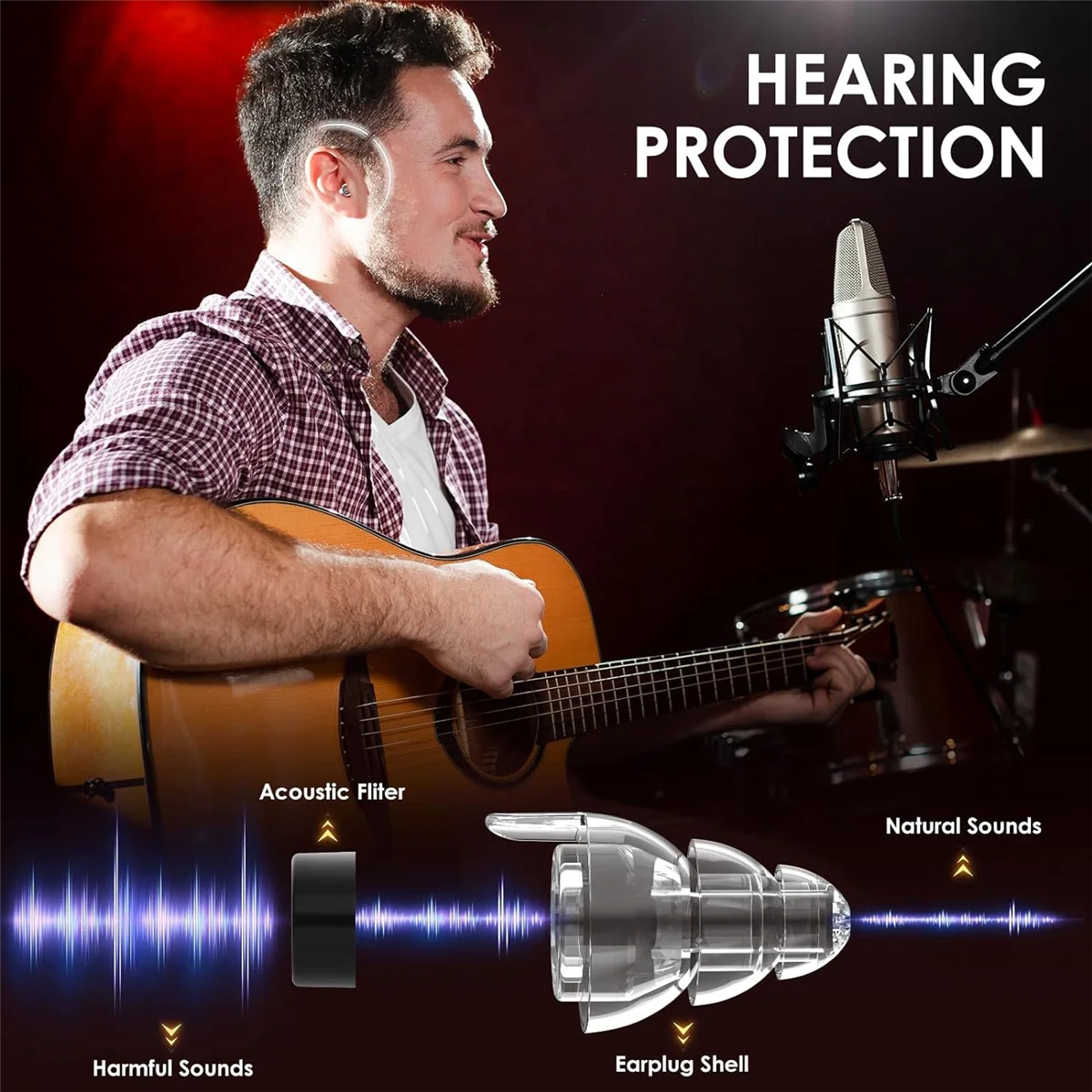 High Fidelity Concert Ear Plugs,Reusable Noise Cancelling Earplugs for Concerts,Noise Reduction,Musicians,Music Festival