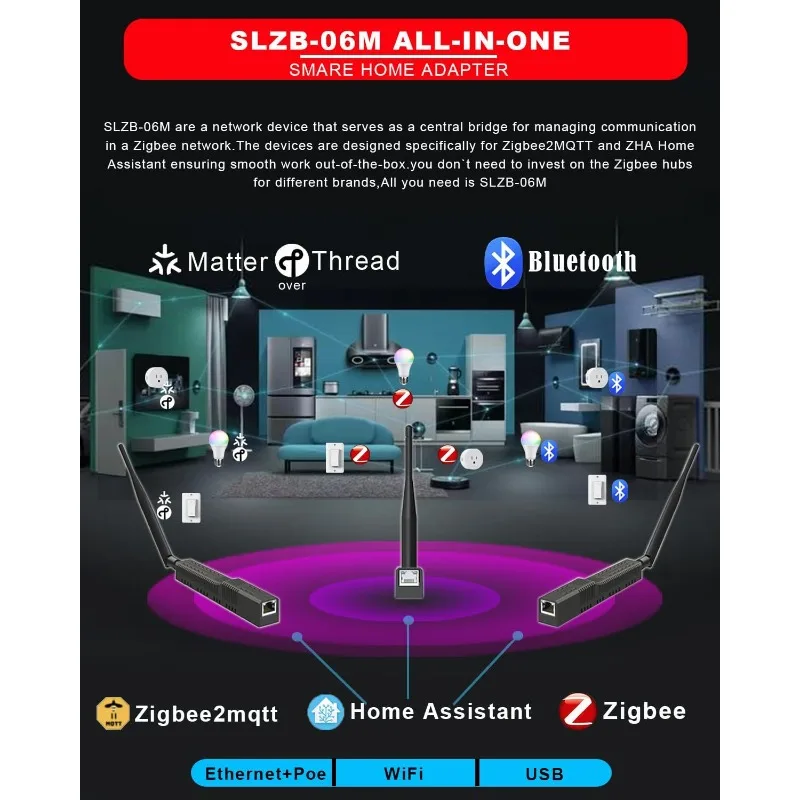 SMLIGHT SLZB-06M - Coordinatore gateway Zigbee 3.0 a Ethernet, USB e WiFi con PoE, gateway universale per assistente domestico/ Zigbee