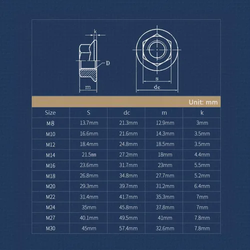 Imagen 2 del producto M8 M10 M12 M14 M16 M18 M20 M22 M24 M27 M30 Tuerca con brida de acero al carbono negro Brida dentada con tuerca de junta 1/3/5 piezas