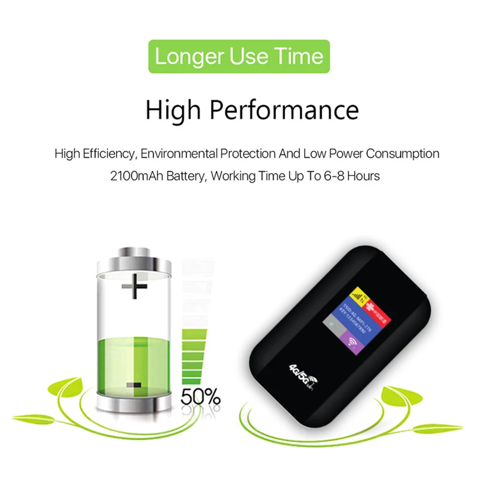 4G Lte-роутер, 2100 мАч, Мбит/с