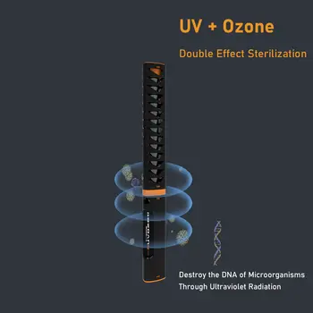 10 best sales Ozon-Aquarium - №5