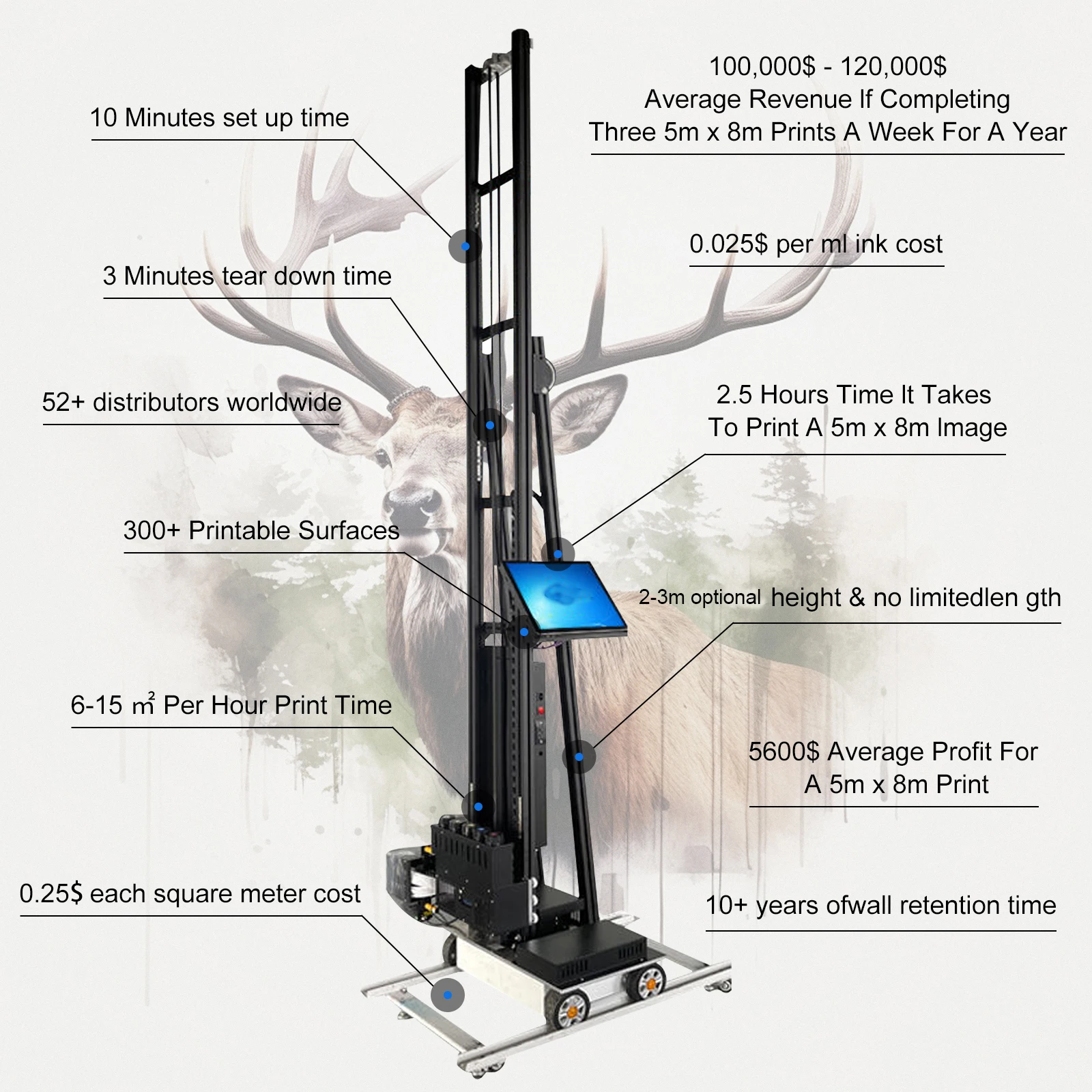 Uv wall painting machine robot automatic wall  3d vertical mural printer printing machine outdoor wall painting art printer