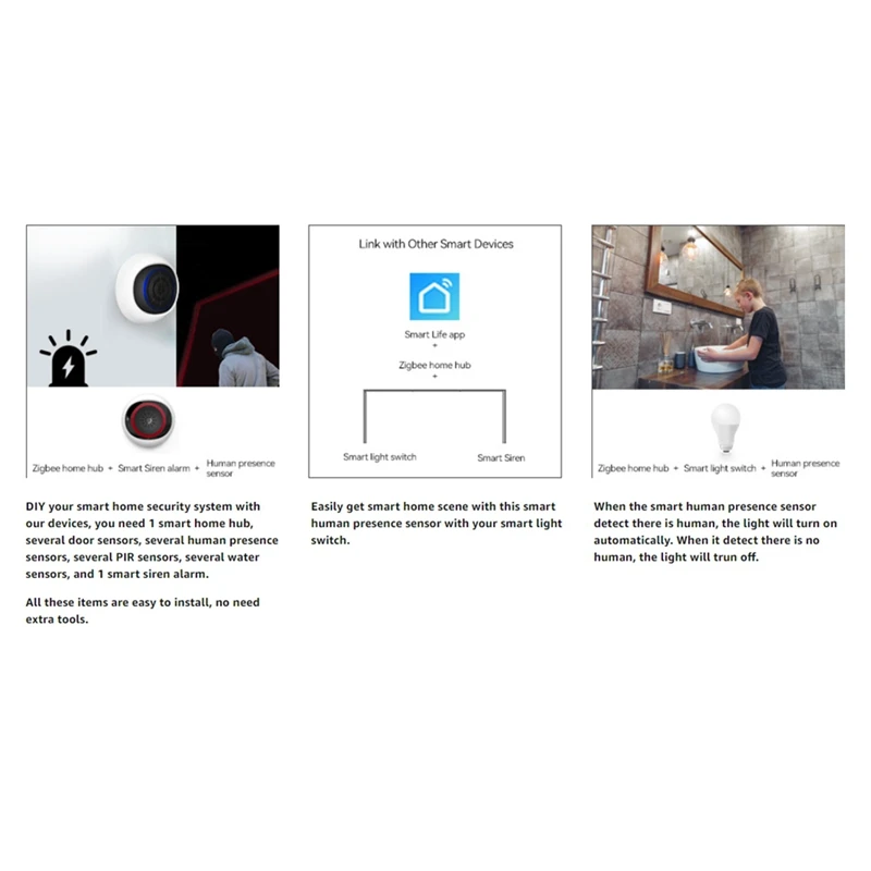 Sensor de presença humana inteligente Tuya Zigbee Mmwave Detector de radar Segurança residencial inteligente