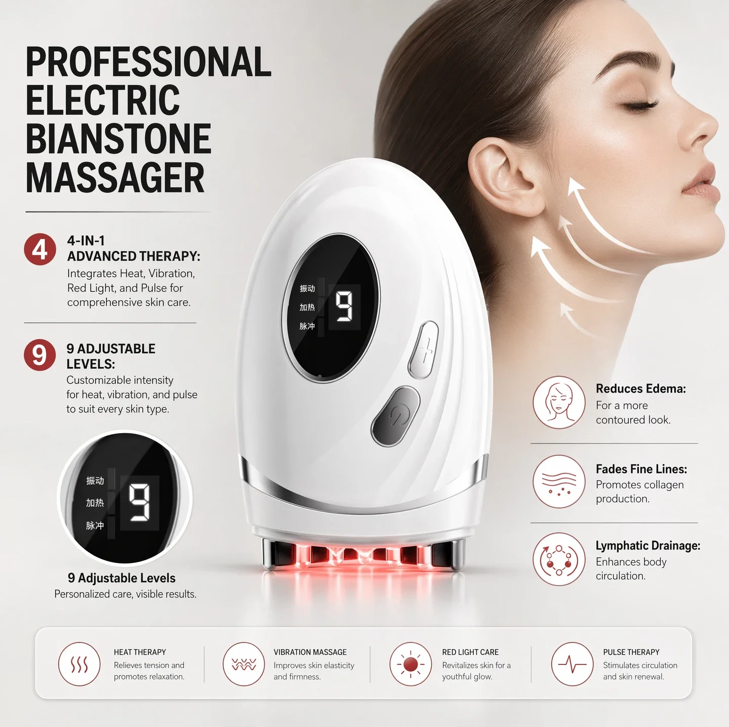USB Powered Heating Mini Facial Massager - New Household Two-in-One Scraping Board Meridian Brush for Facial Care