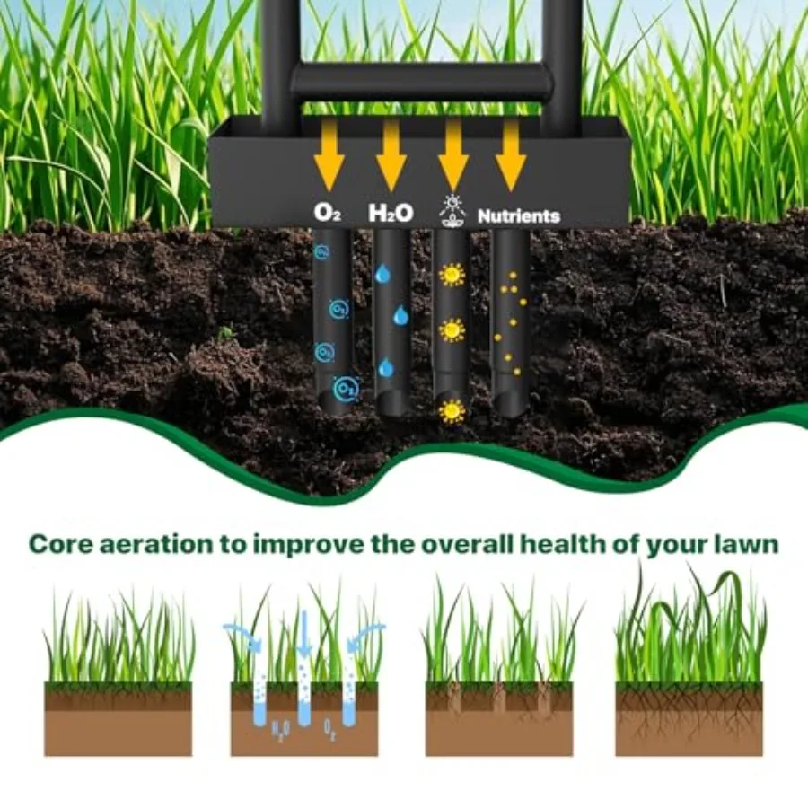 Ferramenta manual para gramado, aerador de núcleo de 39 polegadas com 4 linhas para manutenção de grama e quintal, aerador de plugue manual resistente com núcleo embutido