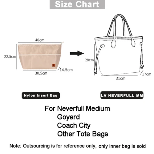 Imagen 2 del producto EverToner-Bolso organizador de nailon para mujer, bolsa de mano LV-Neverfull, bolso de maquillaje, bolso interior