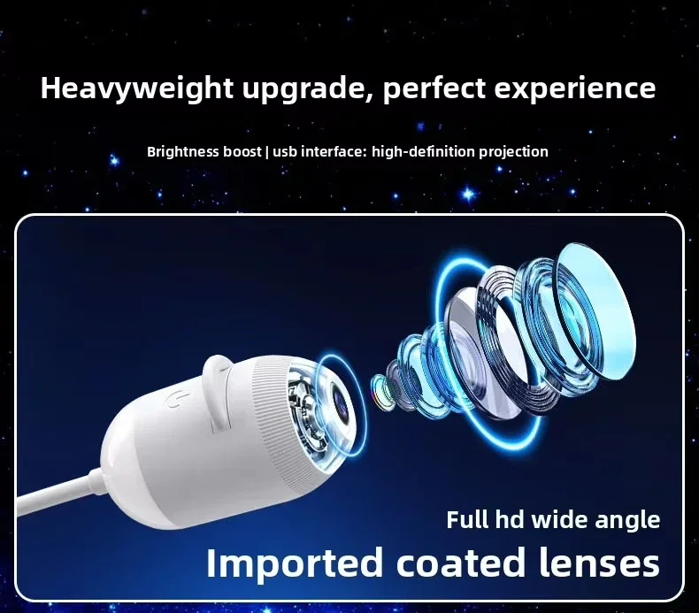 2-in-1 Sternenhimmel-Nachtlichtprojektor Plug-and-Play Galaxie-Sternprojektor USB-betriebene Deckenleuchte für Schlafzimmer- und Autodekoration – Detail 8