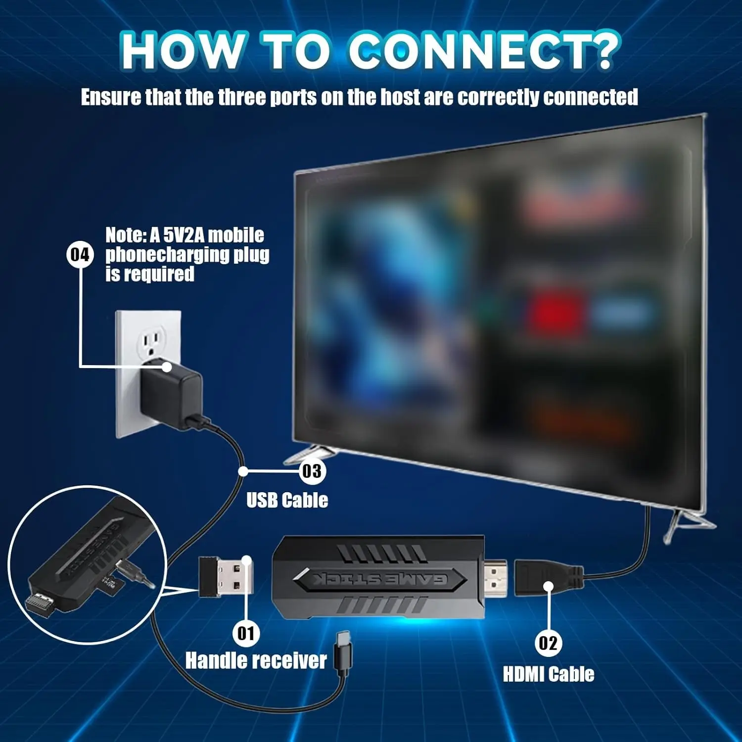 Thumbnail 3 - #18 Best Home Video Game Consoles to Buy In 2026