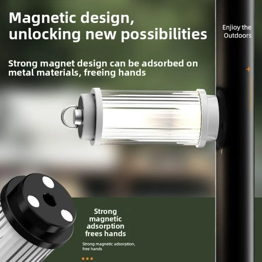 38-LED Outdoor Camping Tent Light: Compact Sticker-Type,Portable Ambient Light with Strong Magnetic Adsorption&Long Battery Life