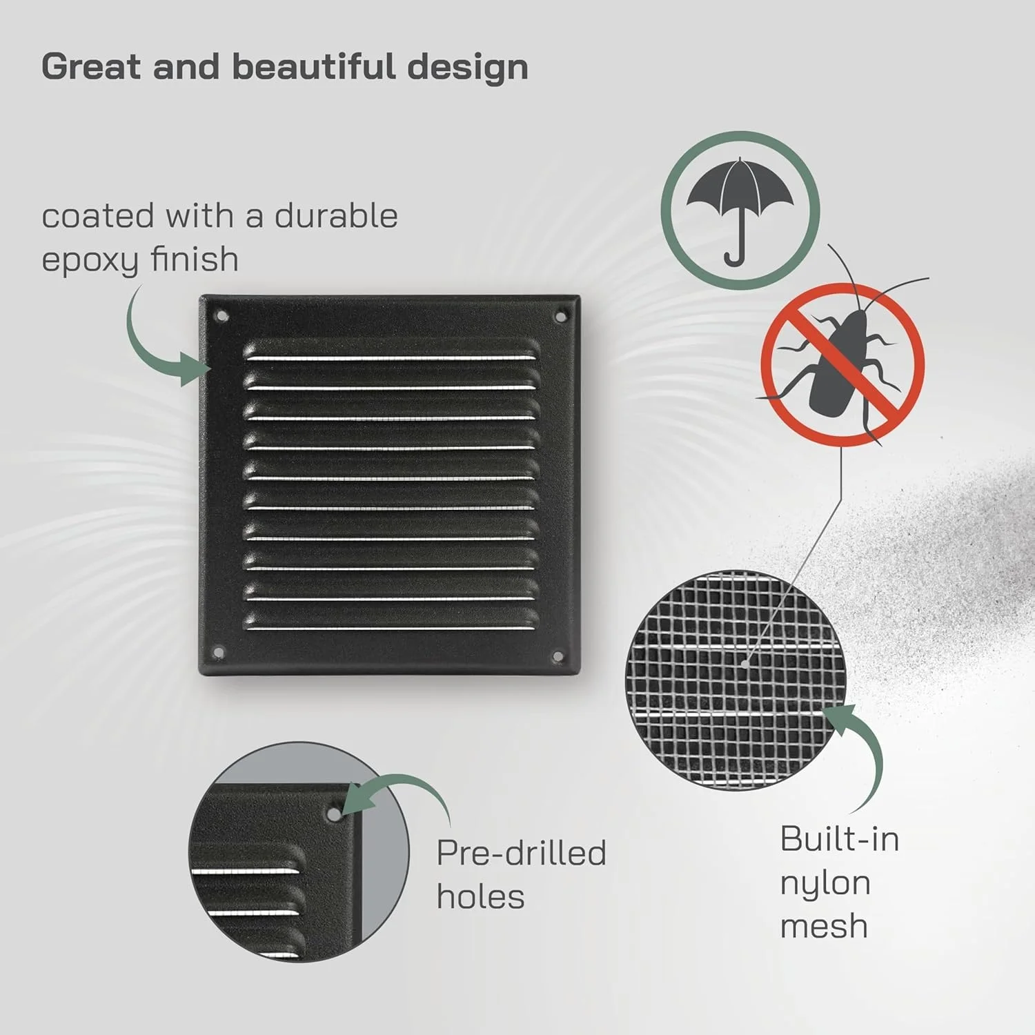 2Pcs Aluminum Square HAVC Cover Vent Grille Insect Mesh Rain-Proof Black White Painted
