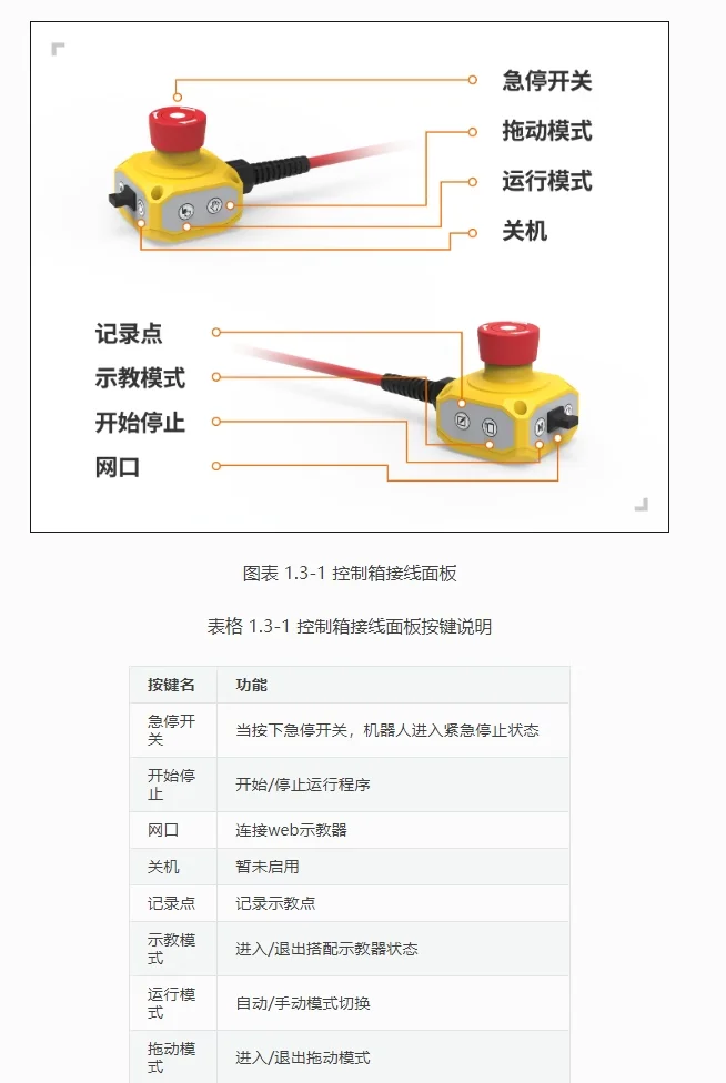 cooperation FR30 robot arm 30kg load 1403mm arm span welding palletizing loading