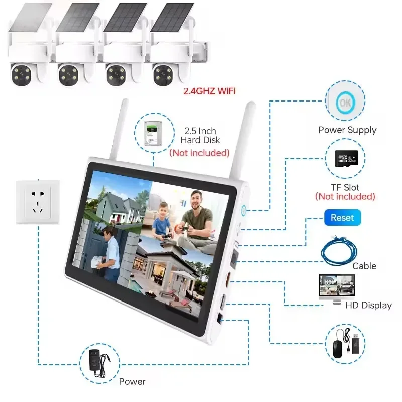 Jianvision 4 قنوات NVR شاشة 4MP Ip66 مقاومة للماء تعمل بالطاقة الشمسية واي فاي Ip Cctv كاميرا لاسلكية 360 واي فاي تعمل بالطاقة الشمسية