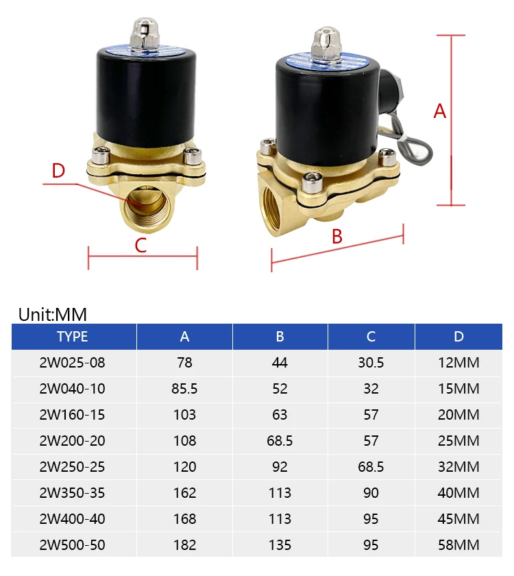 Elettrovalvola Normally Closed Solenoid Valve 12V Water Valve AC220V Air Valve DN8/10/15/20/25/50 Electric Valve 1/4' 3/8' 1/2' 3/4' Co Pneumatica — dettaglio 3