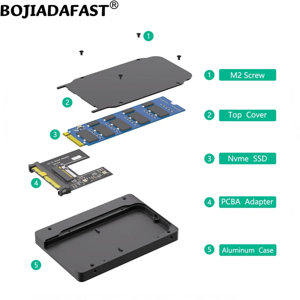 SFF-8639 U.2 Interface To NGFF M.2 M-Key Converter Adapter Card + Aluminum Enclosure Case for 2280 M2 NVME SSD