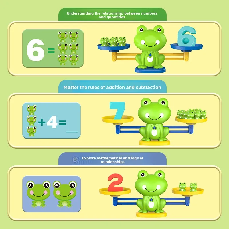 Digital Frog Balance Early Education Puzzle Logical Thinking Training Parent-child Interactive Game Development Cognitive Toys
