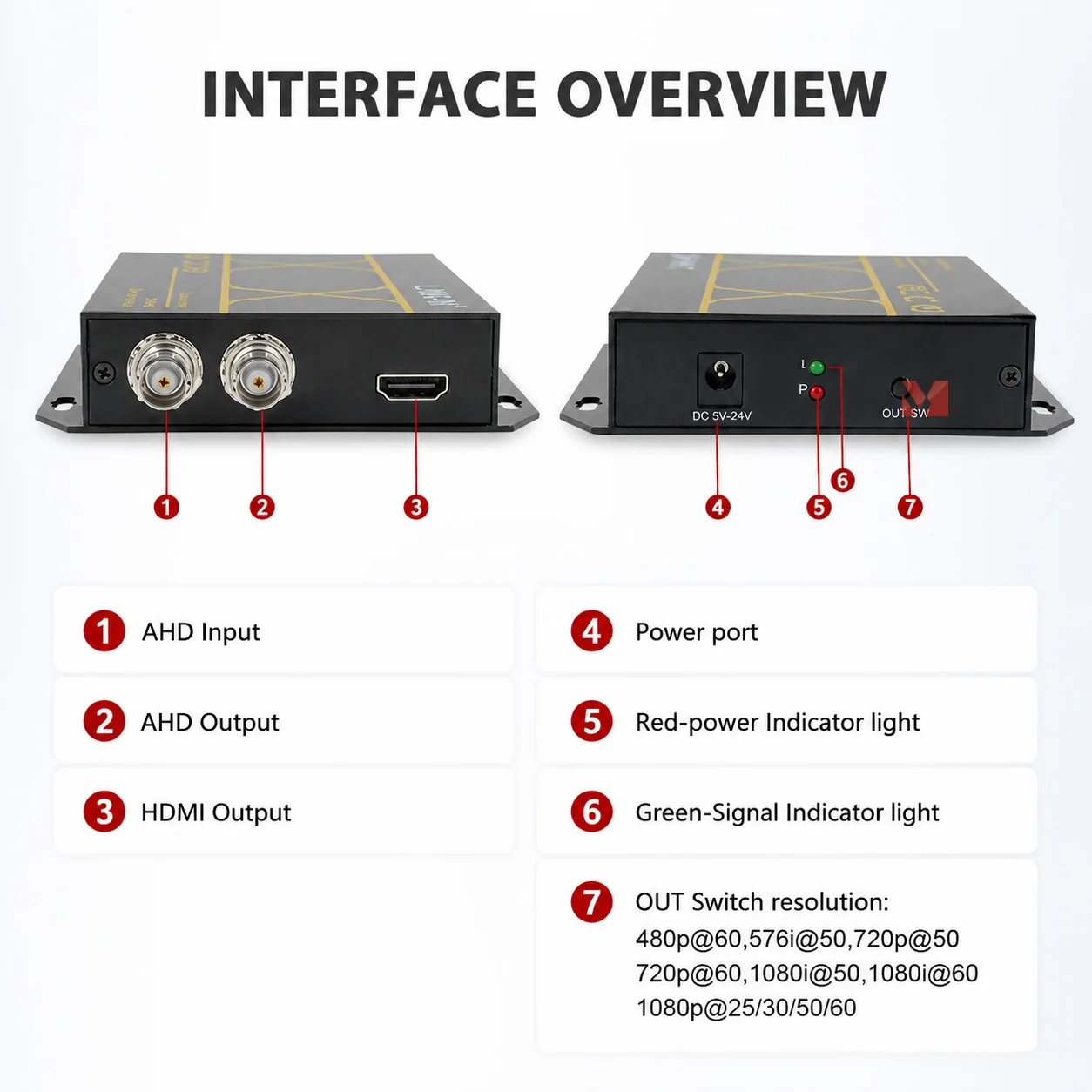 1080P60Hz AHD to HDMI Converter Video Converter AHD Loop Output HD Video Converter for HDTV Security Camera