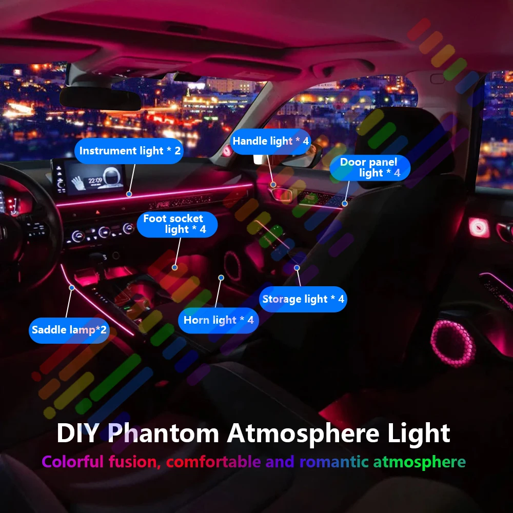 Universal Symphony Rainbow LED Car Environment Light RGB Neon Full Color Streamer striscia acrilica Interior Atmosphere Light APP