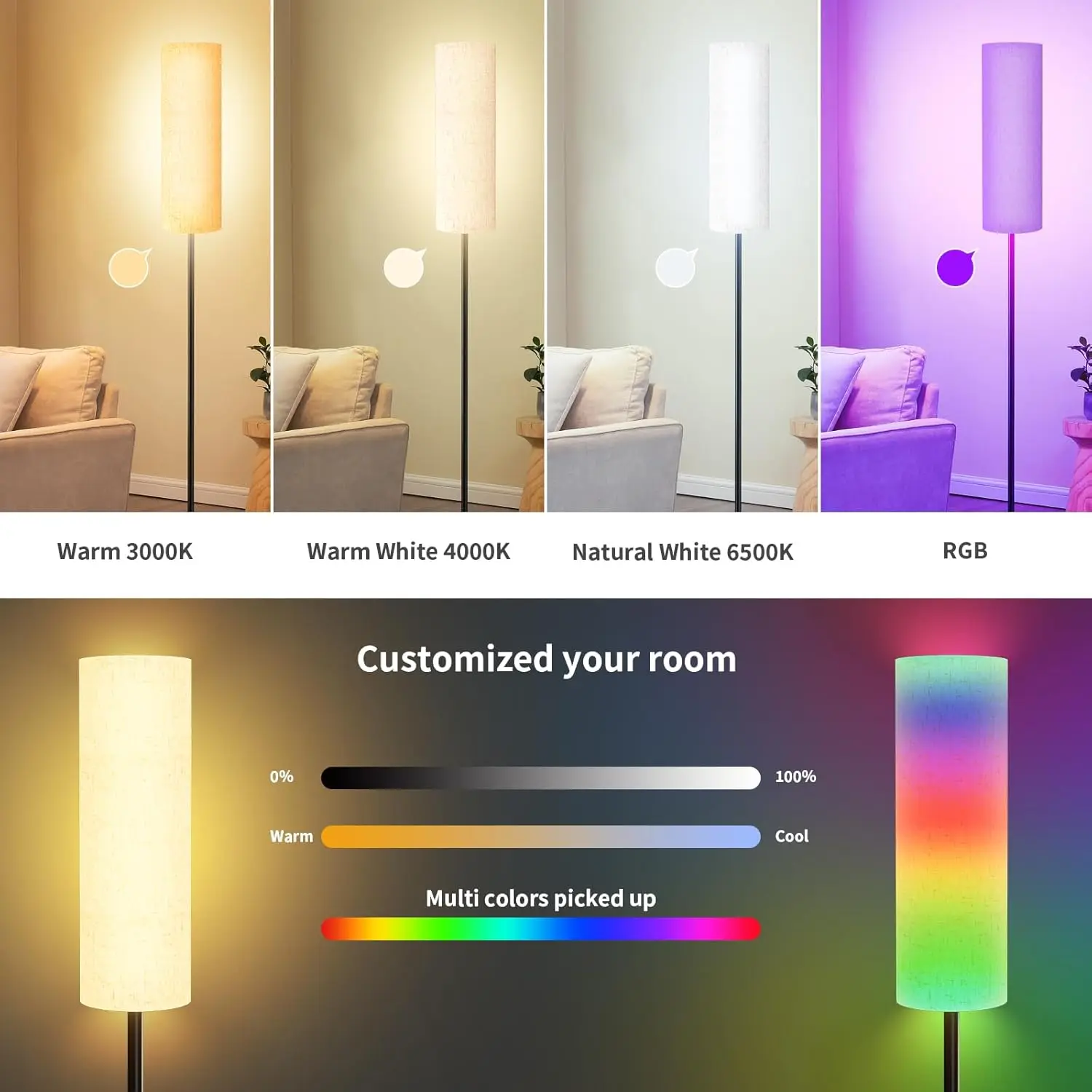 Living Room Floor Lamp Intelligent LED Modern High Light Standing Lamp, Corner Lamp With Linen Lampshade Suitable For Bedroom Re