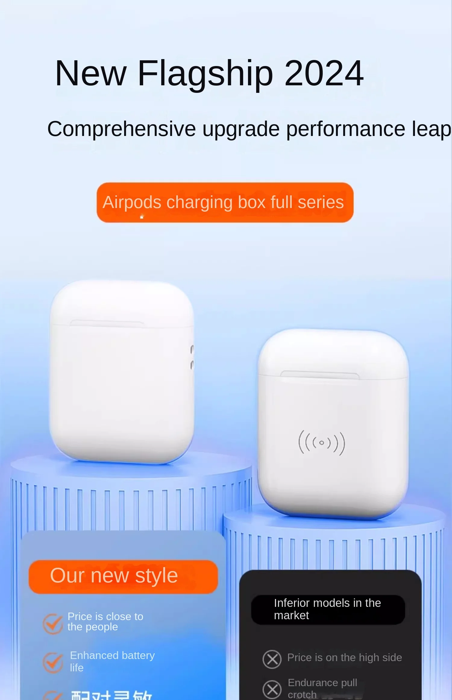 Airpods 1/2/3/4Pro 교체 용 무선 충전 박스 에어 포드 충전기 케이스 Bluetooth 이어폰 액세서리 680mAh 배터리 USB-C