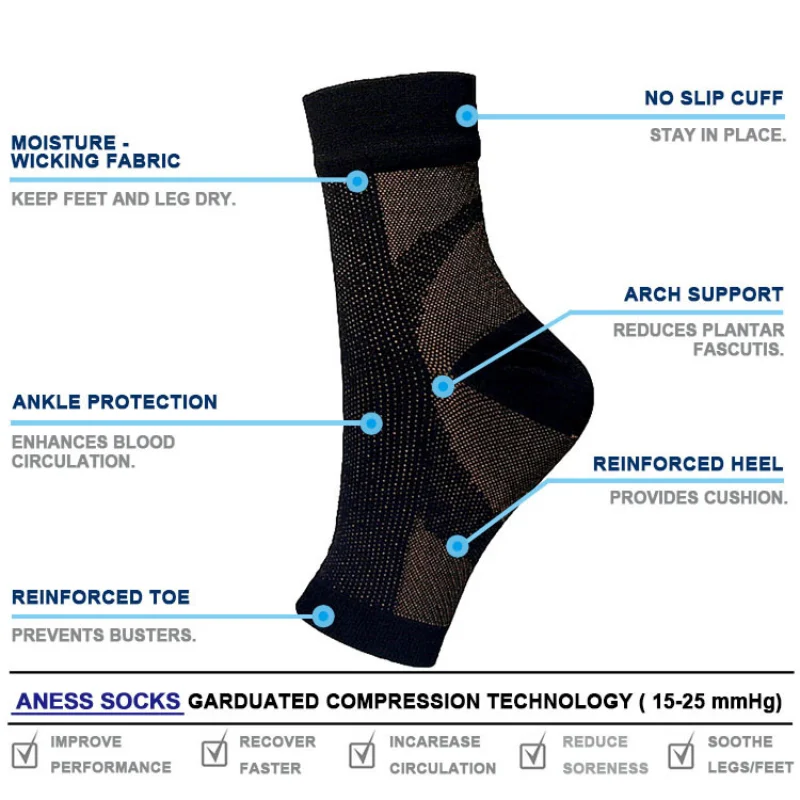 Chaussettes de neuropathie pour femmes et hommes, chaussettes de compression apaisantes pour la neuropathie, attelle de rinçage, fasciite plantaire,