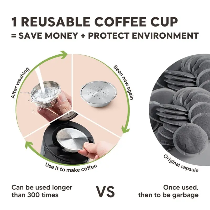 A38T-Stainless Steel Coffee Accessories For Senseo HD7801 Coffee Maker- Crema Refillable Filter Pod Coffee Capsule Replacement