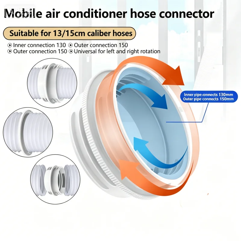 

13/15cm Exhaust Duct Pipe Adapter Hose Interface Mobile Air Conditioner Window Seal Vent Connector Air Conditioning Accessories