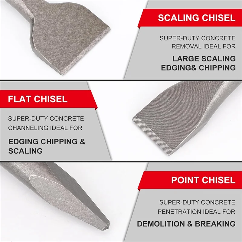 

A78U-SDS-Plus Chisel Set For Rotary Hammer Drills, 3PC Masonry Concrete Drill Bit Set, Point Flat Scaling Chisels