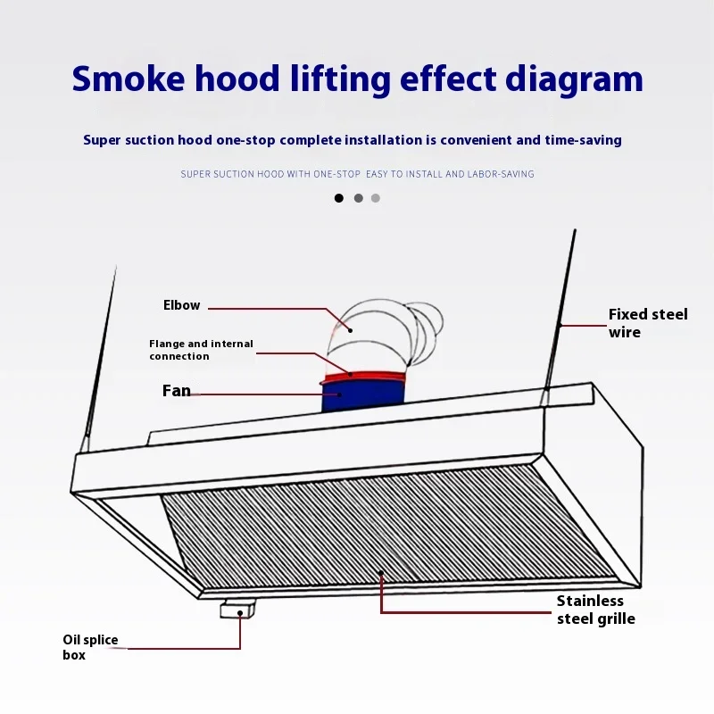 Commercial Hotel Kitchen Range Hood Large Air Volume Mute Fan Electric Stainless Steel Smoke Exhaust Rural Earth Stove for Use